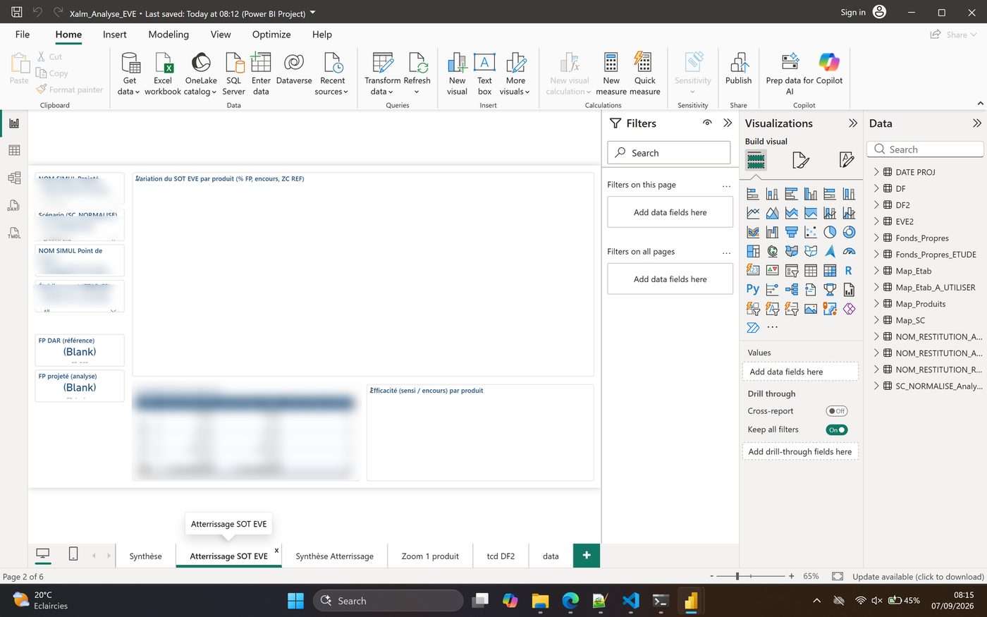 Projet Power BI généré par Xalm.PowerBI, page d'atterrissage EVE, montants masqués