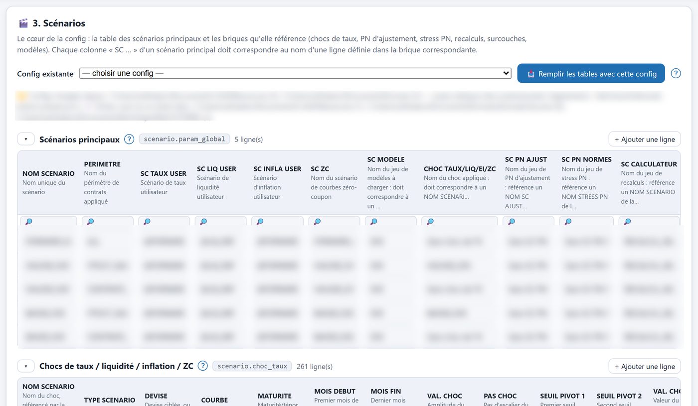 Page Scénarios de Xalm.Web : table des scénarios principaux et table des chocs de taux